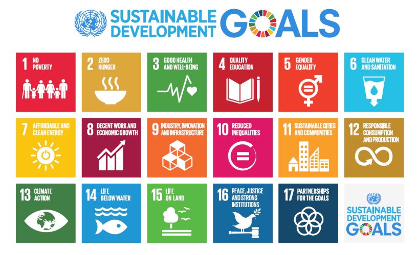 Objectifs de développement durable